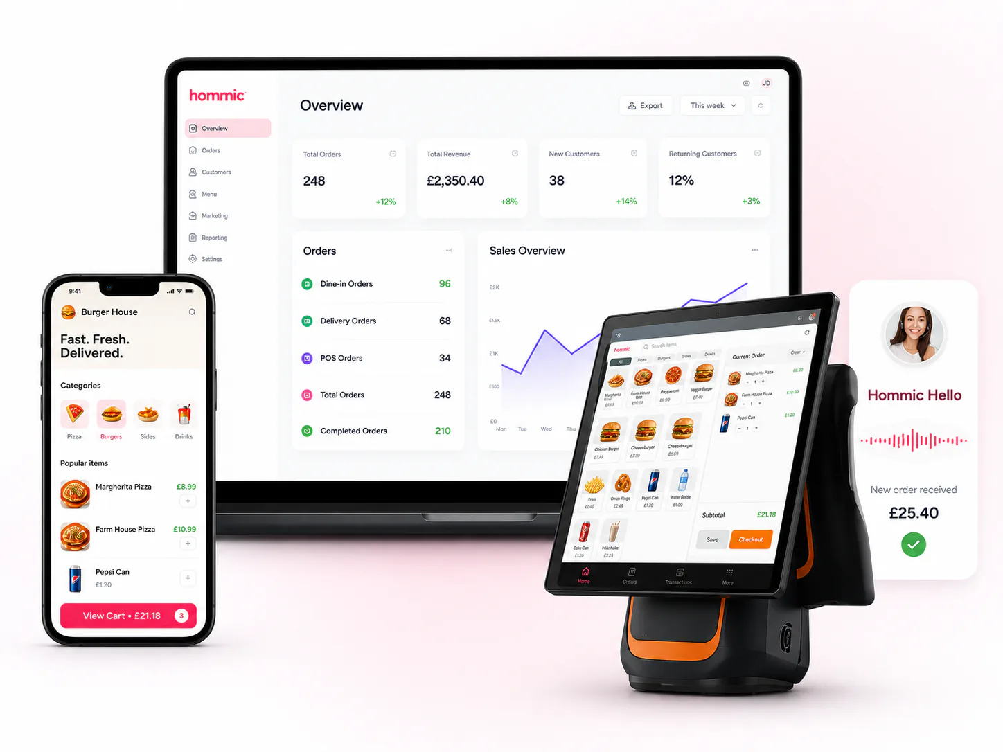 Hommic dashboard, mobile ordering, POS terminal and AI phone assistant